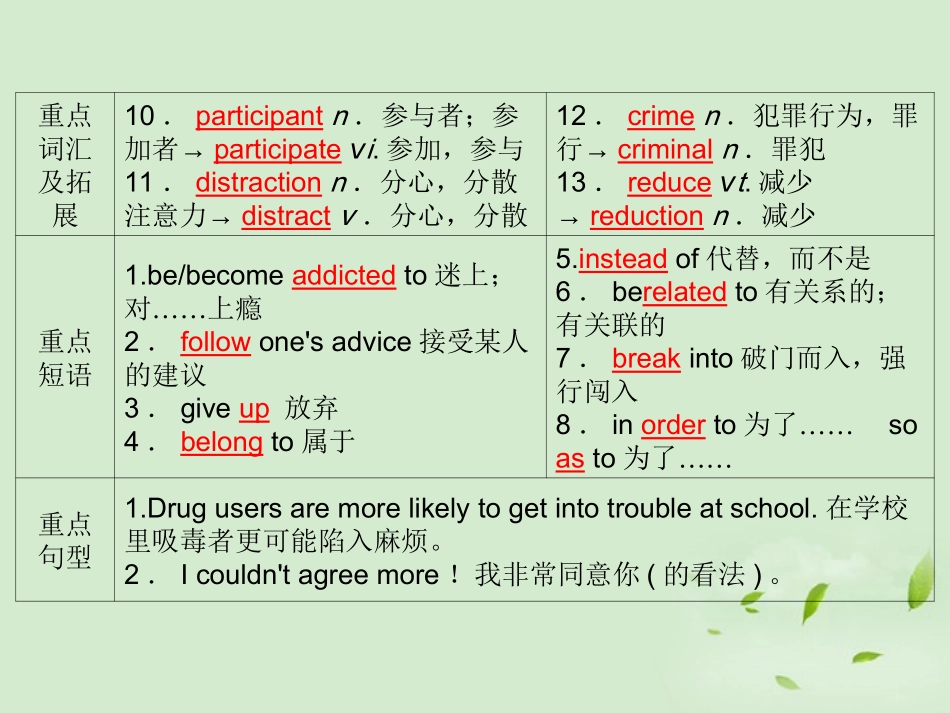 高考英语 Module2知识与要点课件 外研版必修2 课件_第3页