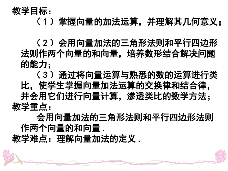 高中数学向量的加法课件_第2页