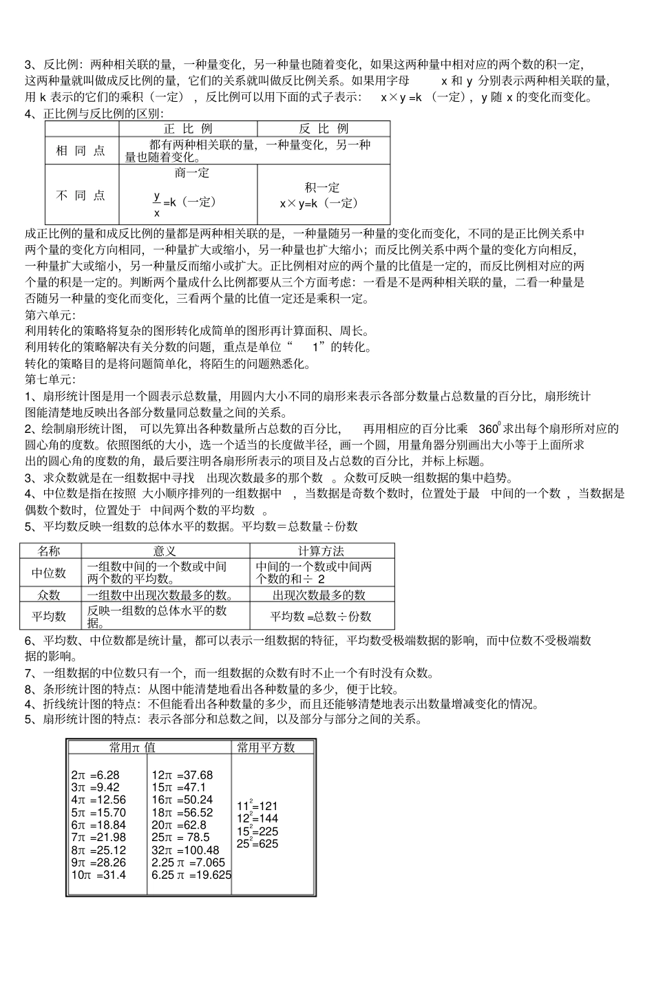 六年级数学下册概念汇总_2_第3页