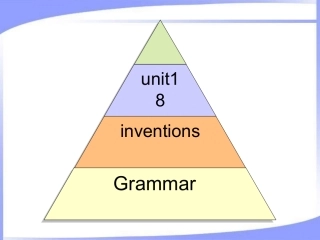 浙江高二英语下学期unit18 grammar 定语从句练习 人教版 浙江省高二英语下学期unit18 复习课件[整理二套]人教版 浙江省高二英语下学期unit18 复习课件[整理二套]人教版