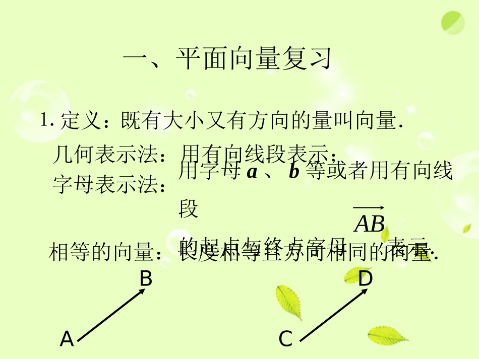 黑龙江省佳木斯市抚远县高二数学(空间向量加减与数乘运算)课件_第2页