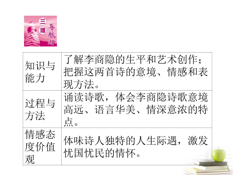 高中语文7李商隐诗两首 课件 新人教版必修3 课件_第2页