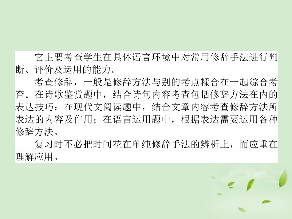 高考语文第一轮总复习 第一模块 考点10 正确运用常见的修辞方法课件_第3页