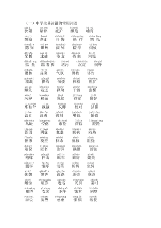 中学生易读错的常用词语、成语