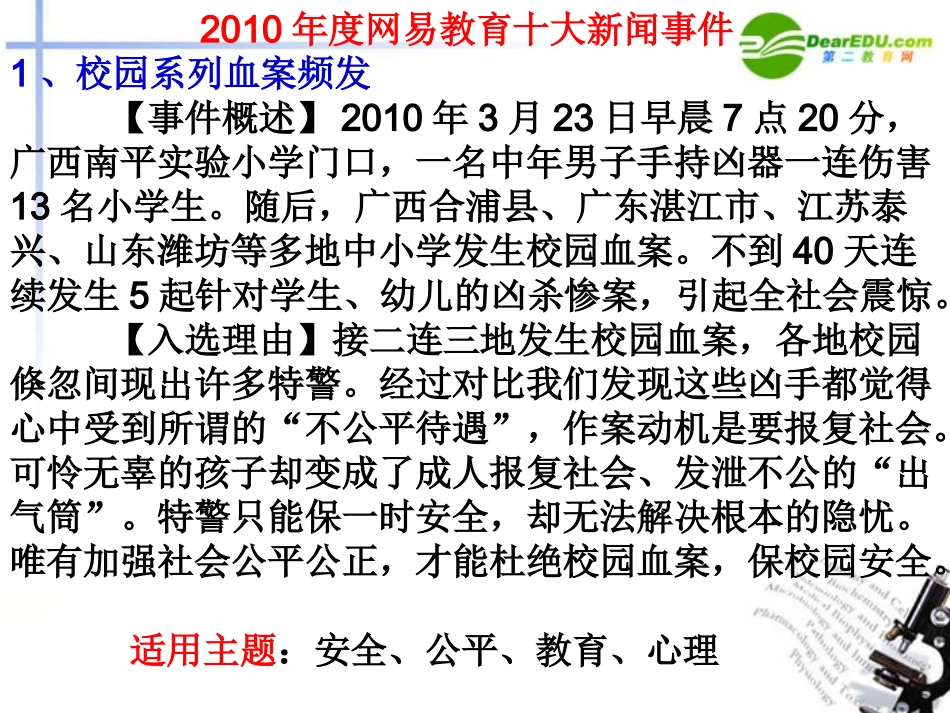 高考语文 时闻作文素材-事件篇课件(2) 课件_第3页