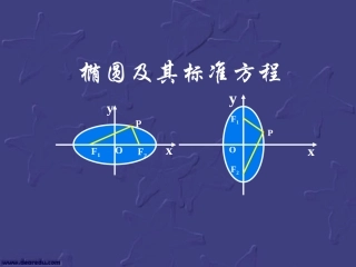 高二数学椭圆及其标准方程 人教版1 课件