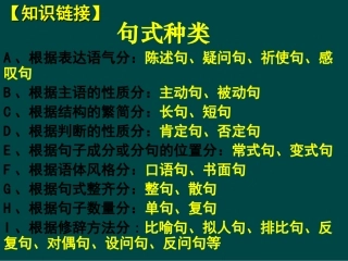高三语文 选用句式课件