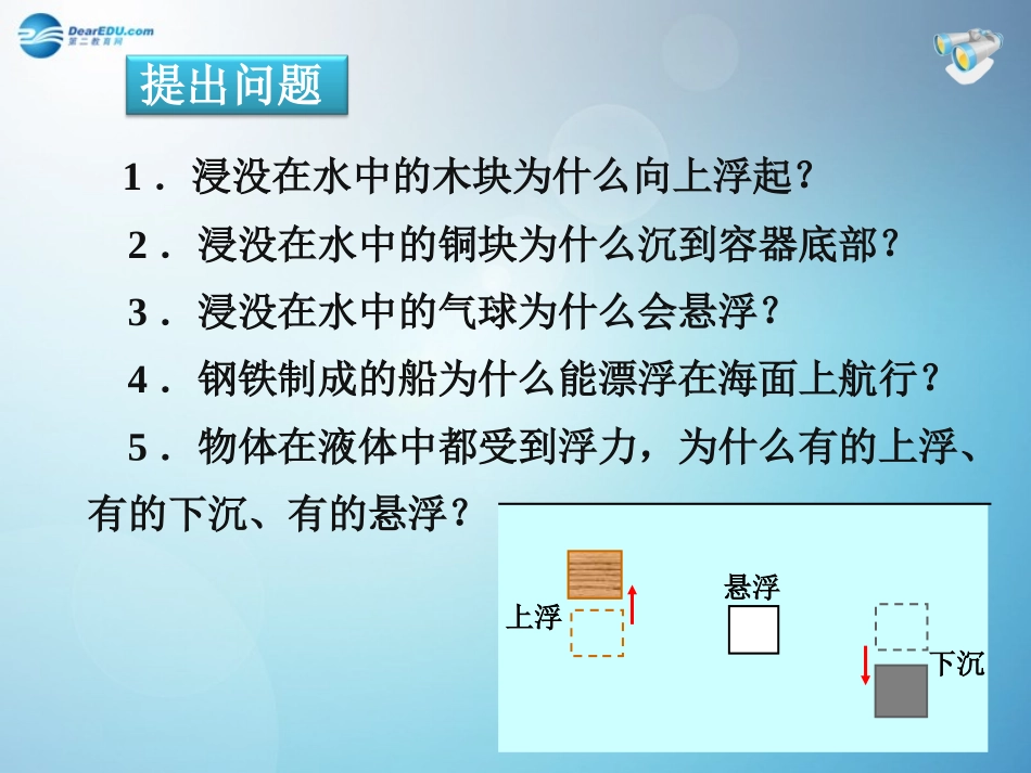 河南省洛阳市东升二中八年级物理下册(10.3 物体的沉浮条件及应用)课件 (新版)新人教版 课件_第2页