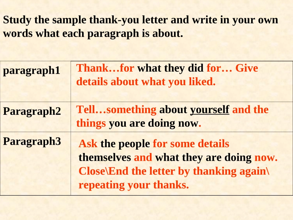 高一英语thank-you letter课件_第3页