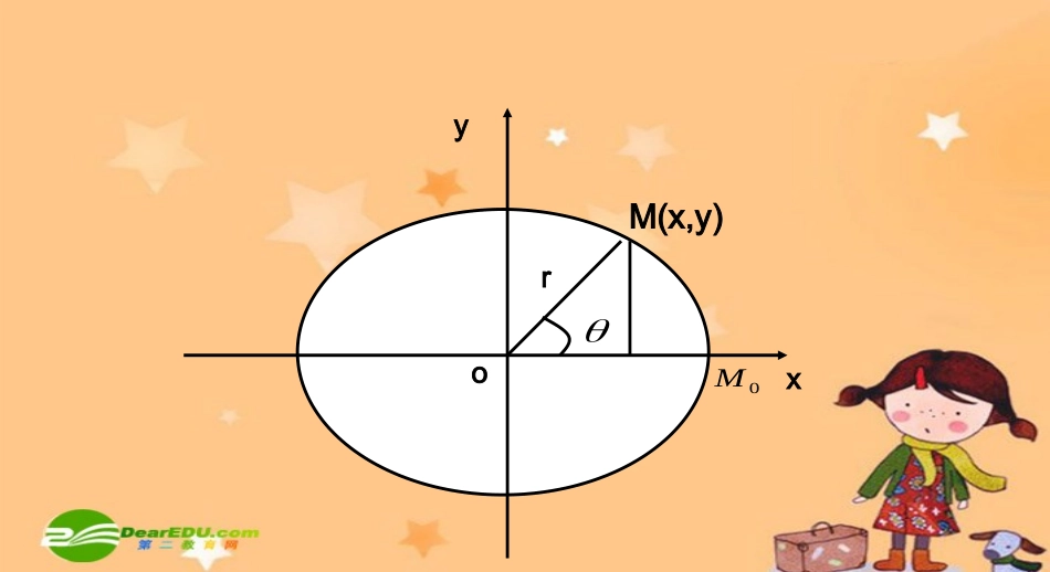 高中数学：222圆的方程参数课件人教版选修4 课件_第2页