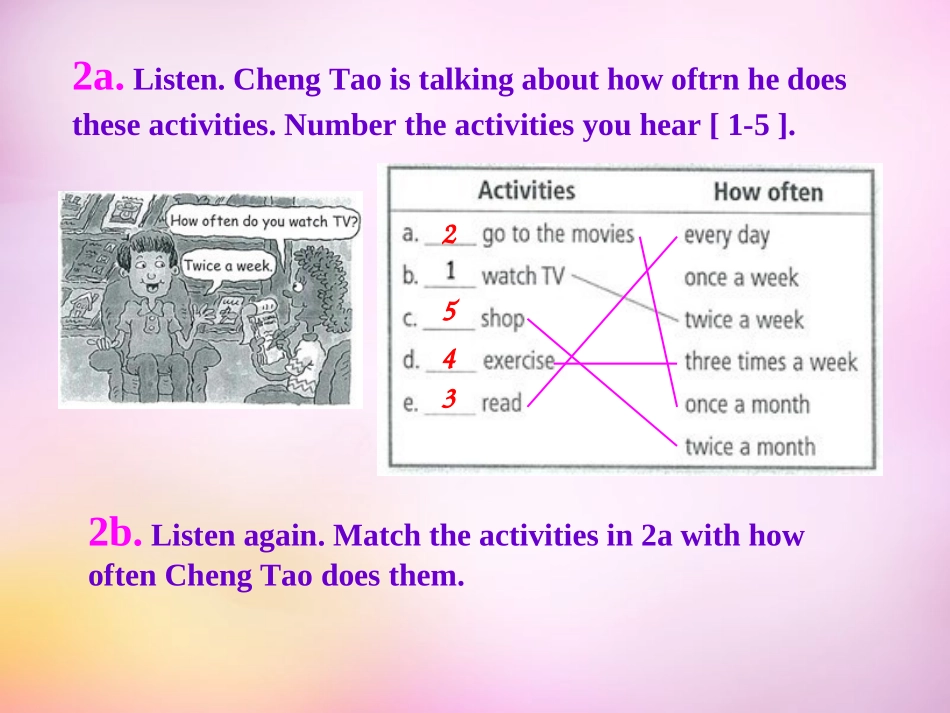秋八年级英语上册 Unit 2 How often do you exercise Section A(2a 2d)课件 (新版)人教新目标版 课件_第2页