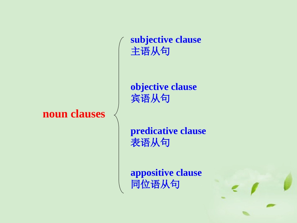 高中英语 Unit5(Canada- The True North )Learning about Language多媒体教学课件 新人教版必修3 课件_第3页