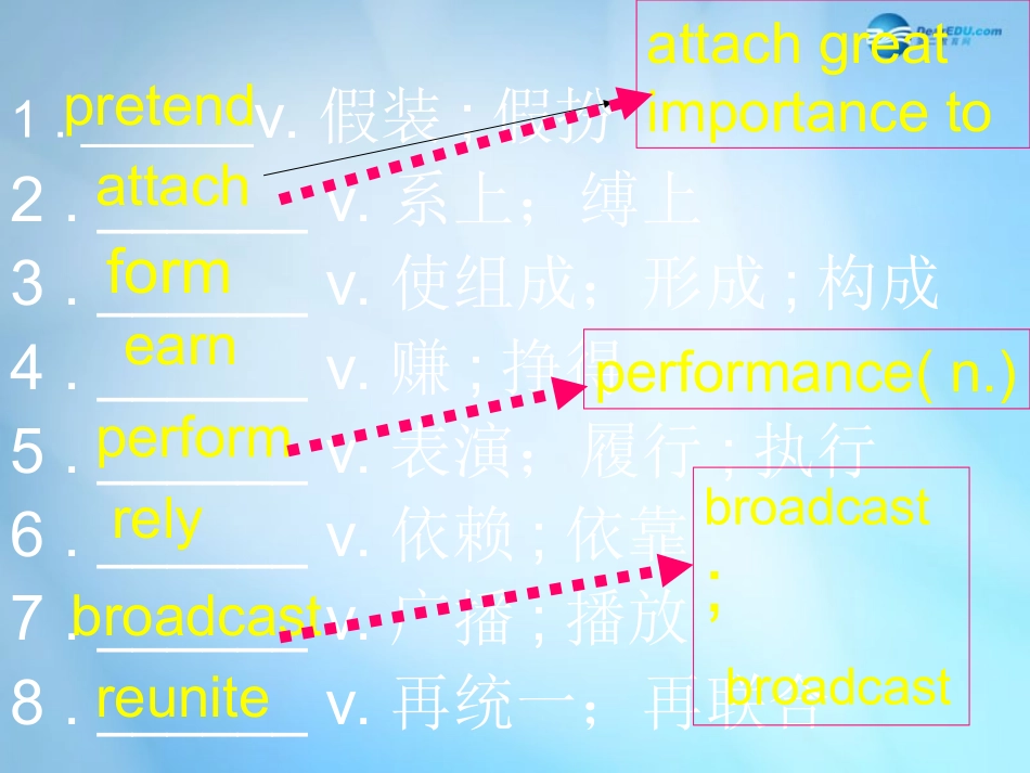 高中英语 Unit 5 Word study 课件 新人教版必修2 课件_第3页