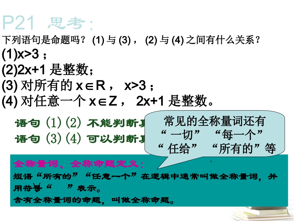 高中数学 14(全称量词与存在量词)课件二 新人教A版选修2-1 课件_第2页