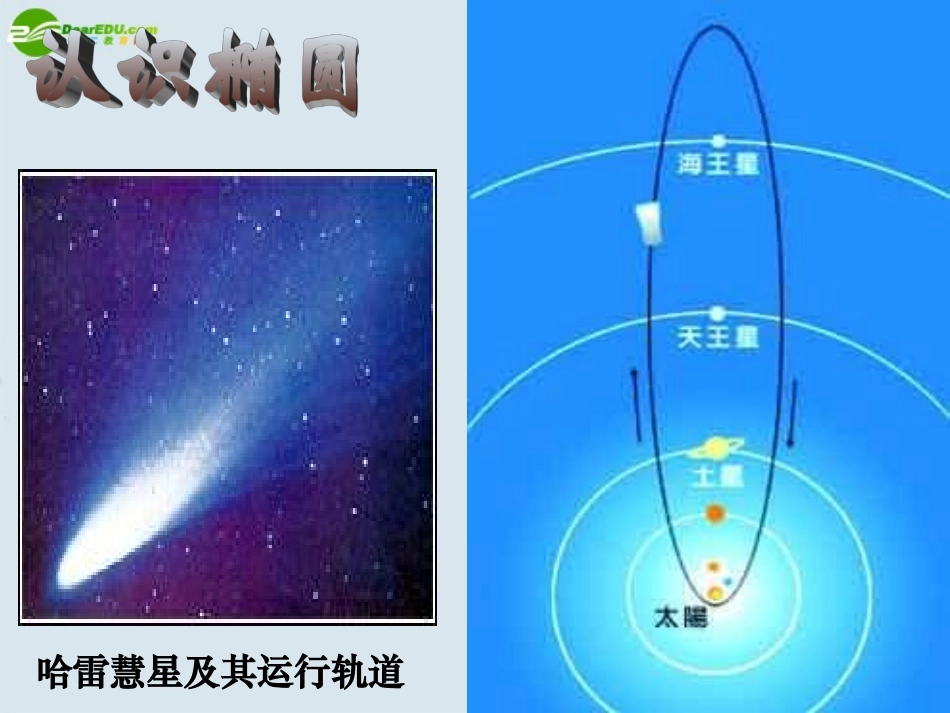 高二数学 第八章 圆锥曲线方程： 8.1椭圆及其标准方程优秀课件_第3页