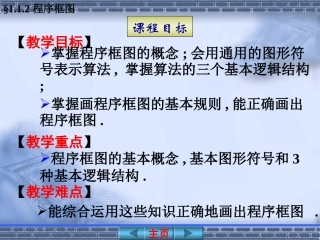 高中数学算法 112程序结构框图课件新人教版必修3 课件