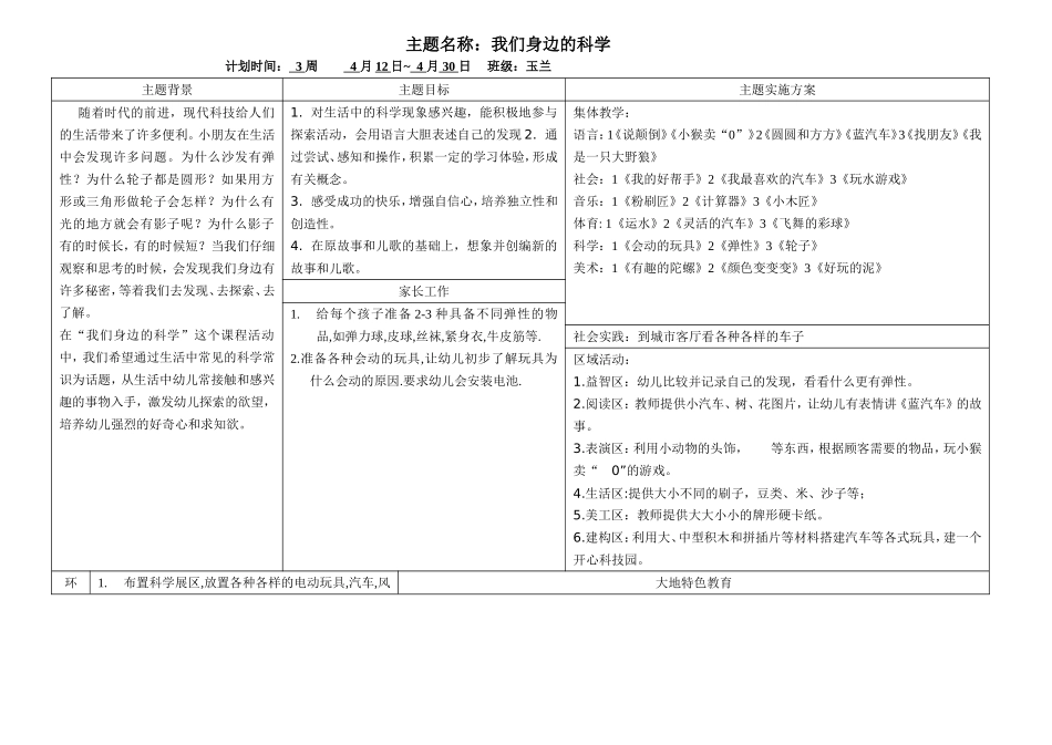 我们身边的科学_第1页
