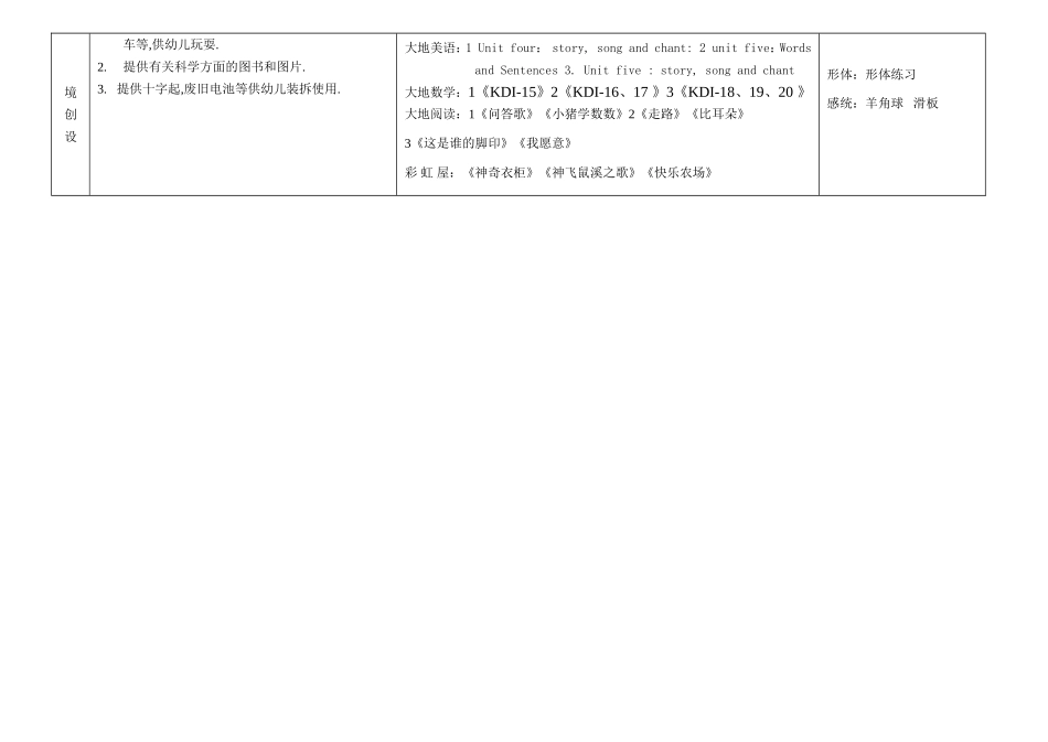我们身边的科学_第2页