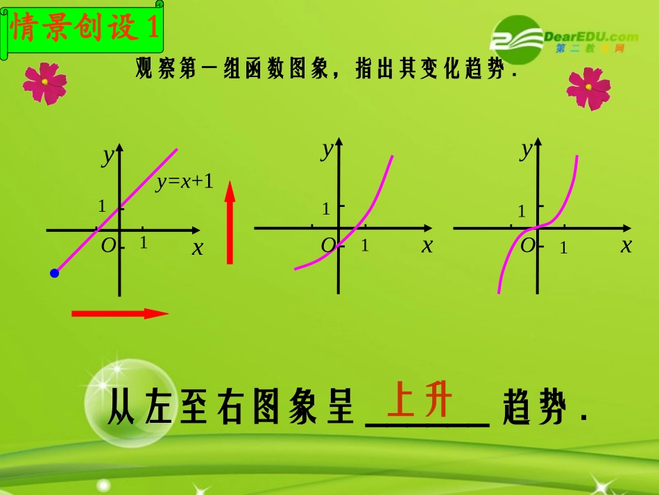 高中数学 213函数的单调性课件  苏教版必修1 课件_第3页