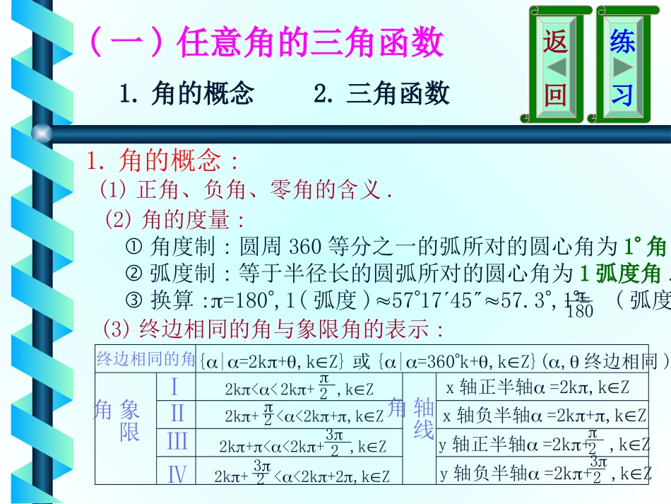 高中数学第一章：(三角函数)复习课件(苏教版必修4) 课件_第2页