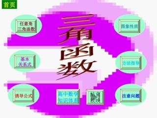 高中数学第一章：(三角函数)复习课件(苏教版必修4) 课件