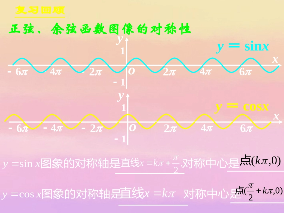 高中数学 142正弦函数余弦函数的性质(第三课时)课件 新人教A版必修4 课件_第2页