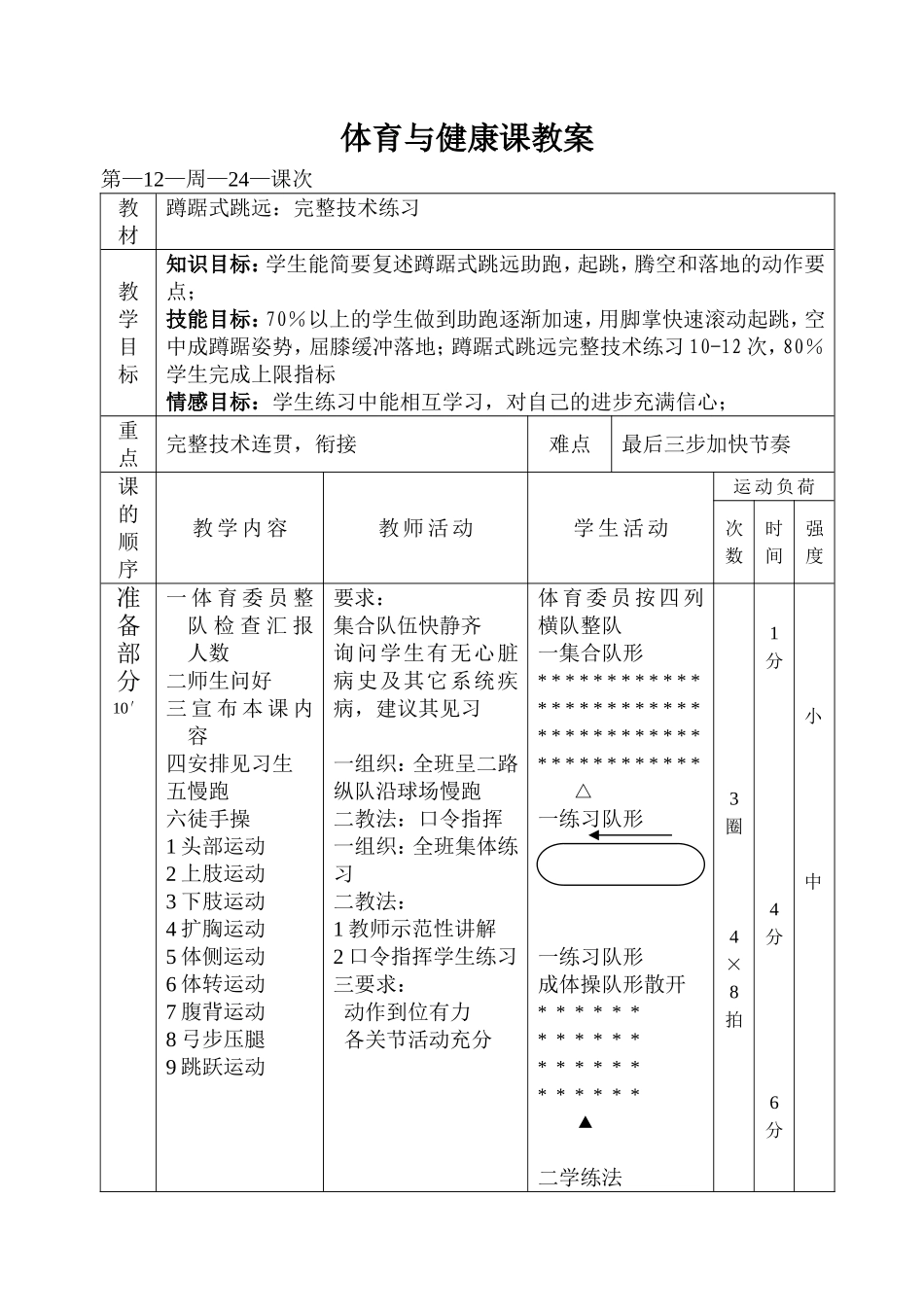 体育与健康课程教案（八上24）_第1页