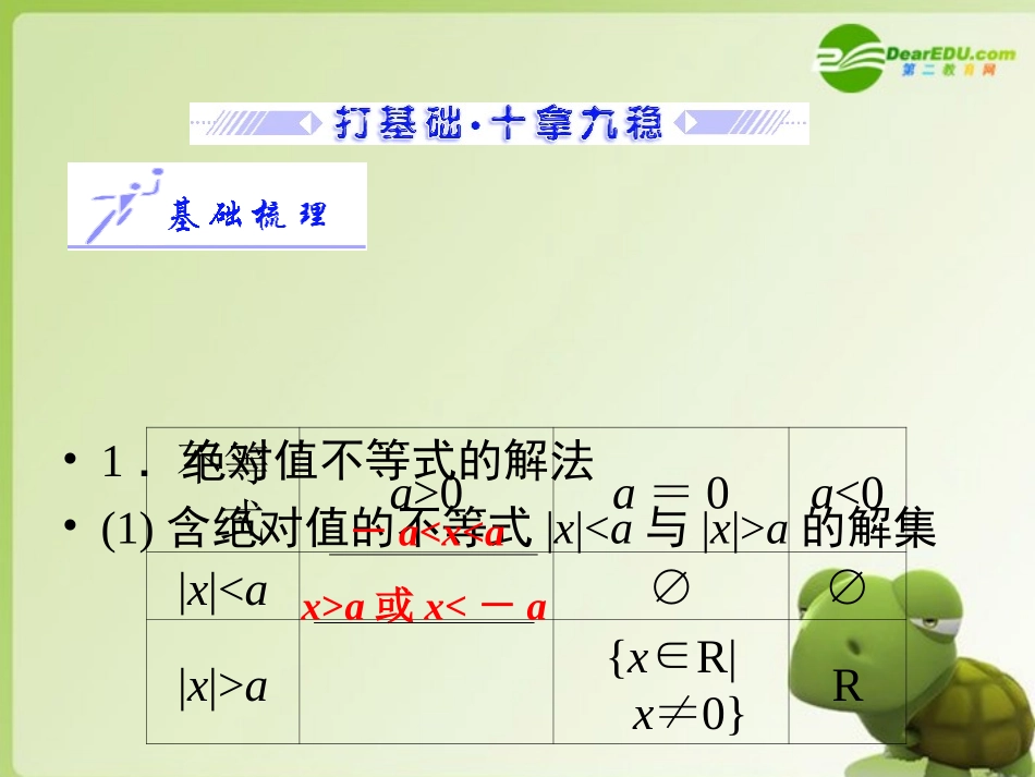 高考数学总复习 第2节 含绝对值的不等式及一元二次不等式的解法复习课件 新人教版 课件_第2页