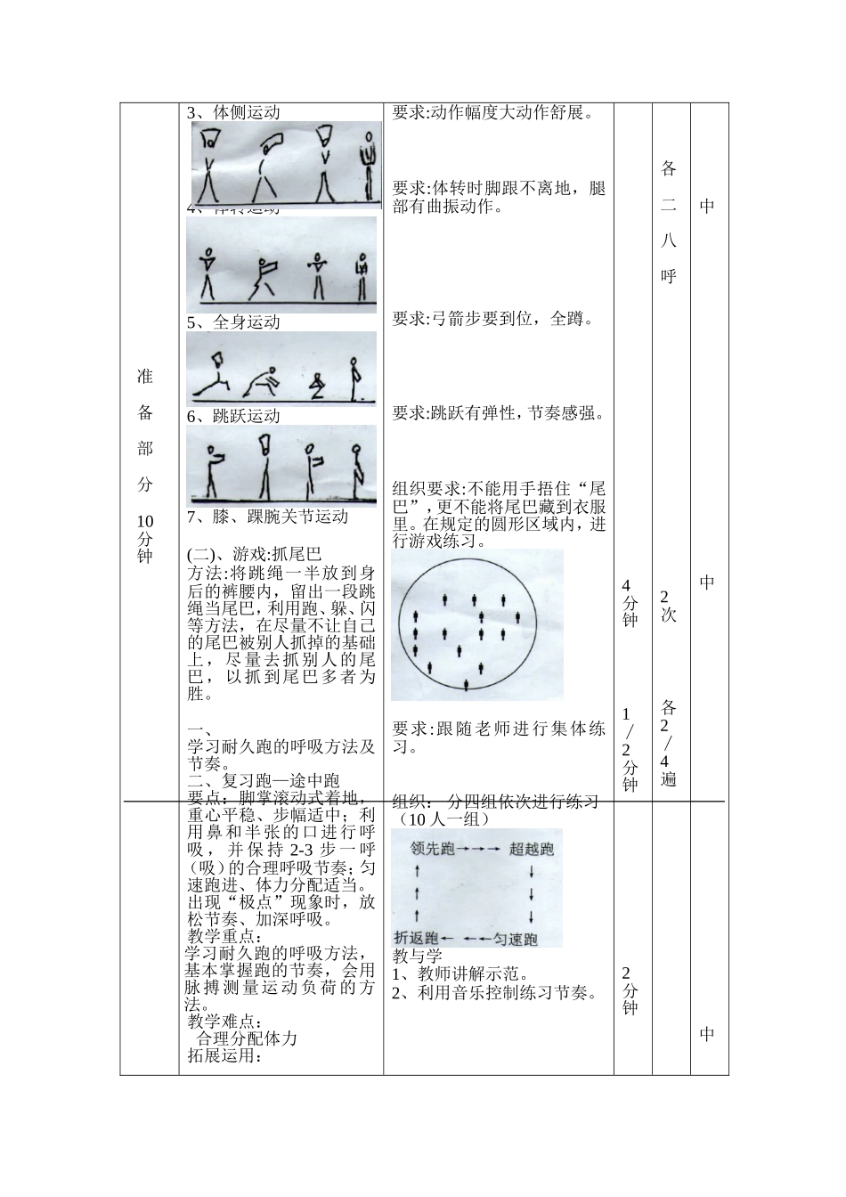 中杨旭辉老师耐久跑教案_第2页