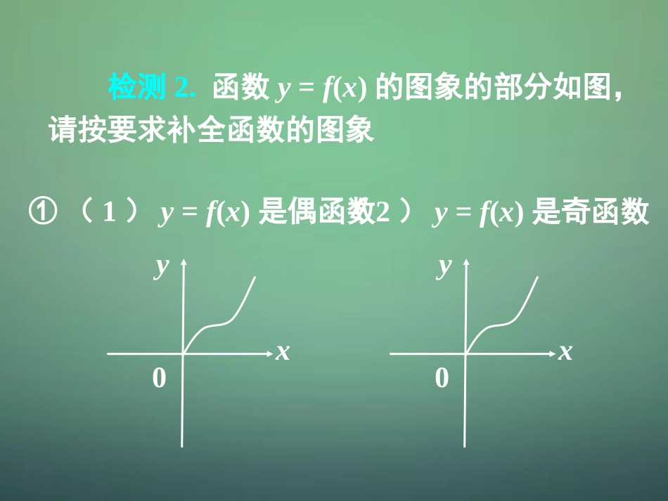 高中数学 133奇偶性课件 新人教A版必修1 课件_第2页