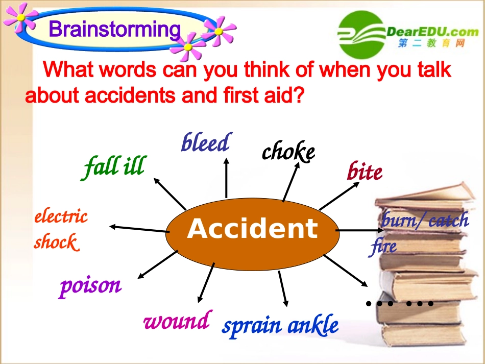 高一英语 Unit 5 First Aid-warming up & Reading课件 新人教版必修5 课件_第3页