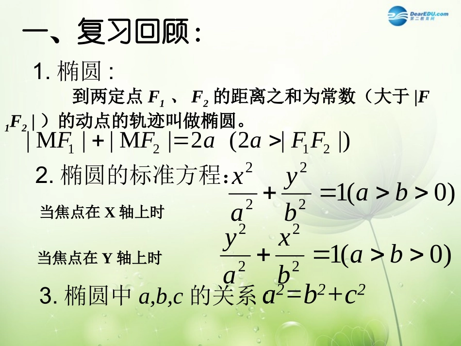 高中数学 椭圆的简单几何性质1课件 新人教A版选修2-1 课件_第2页