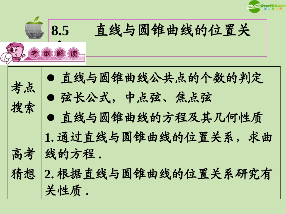 高三数学第一轮总复习 8.5  直线与圆锥曲线的位置关系课件(1) 课件_第2页