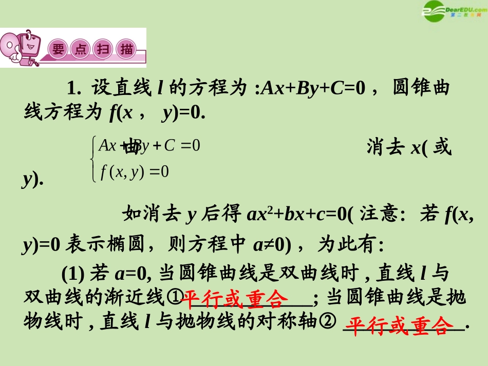 高三数学第一轮总复习 8.5  直线与圆锥曲线的位置关系课件(1) 课件_第3页
