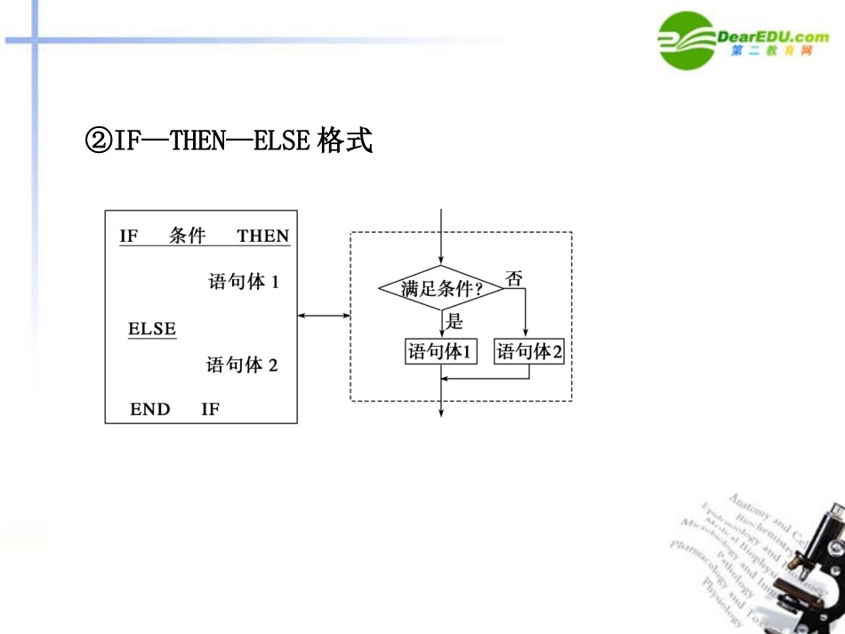 高考数学总复习 13.2 基本算法语句与算法案例课件_第3页