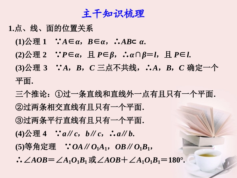 高考数学 二轮专题复习 专题4第2讲 空间中的平行与垂直课件_第3页