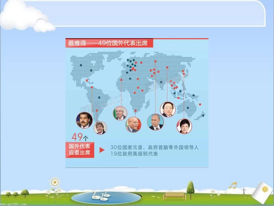 反法西斯胜利70周年教育_第2页