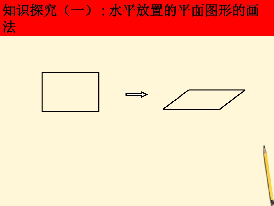 高中数学 12-3空间几何体的直观图课件 新人教A版必修2 课件_第2页