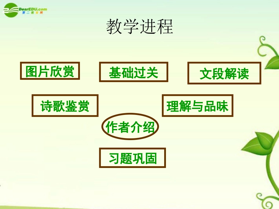 高中语文(山中与裴秀才迪书)课件 新人教版必修1 课件_第2页