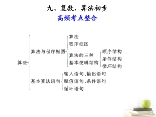 高考数学复习 专题十第9讲 复数、算法初步课件 理 课件