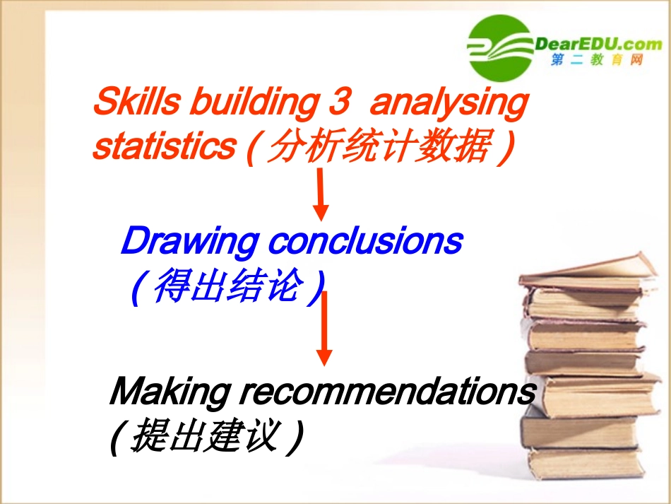 高中英语 模块二 unit1 Task 2课件 译林牛津版必修2 课件_第2页