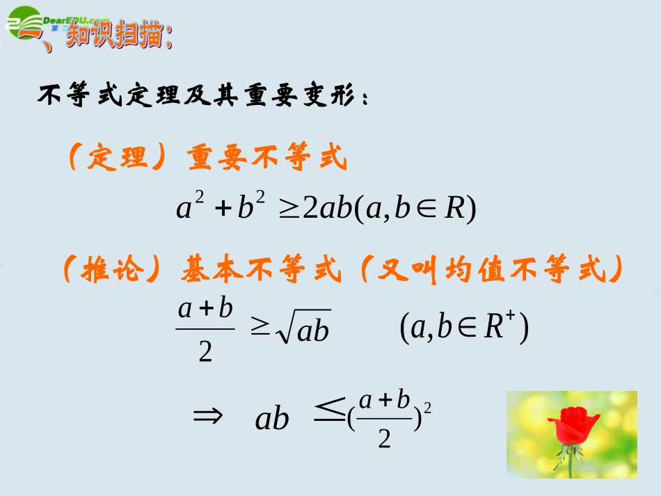 高中数学 基本不等式复习课件 新人教版选修4 课件_第3页