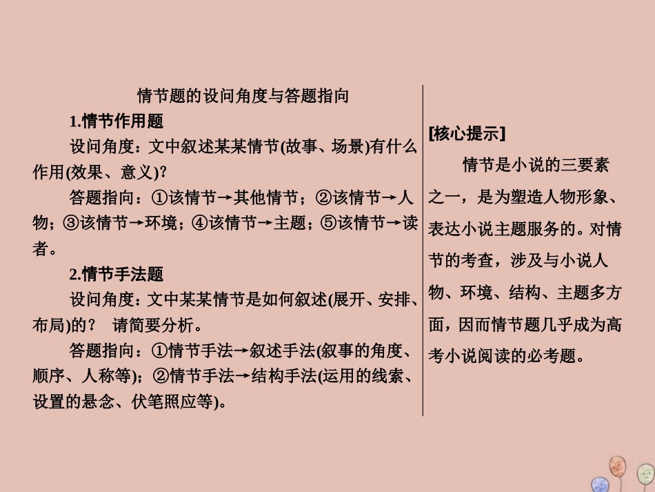 高考语文高分技巧二轮复习专题三抢分点一小说情节的两个热点__情节作用与手法课件_第2页