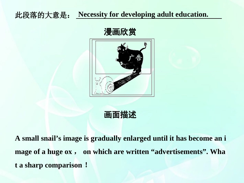 高中英语 Unit 2　English around the world课件 新人教版必修1 课件_第2页