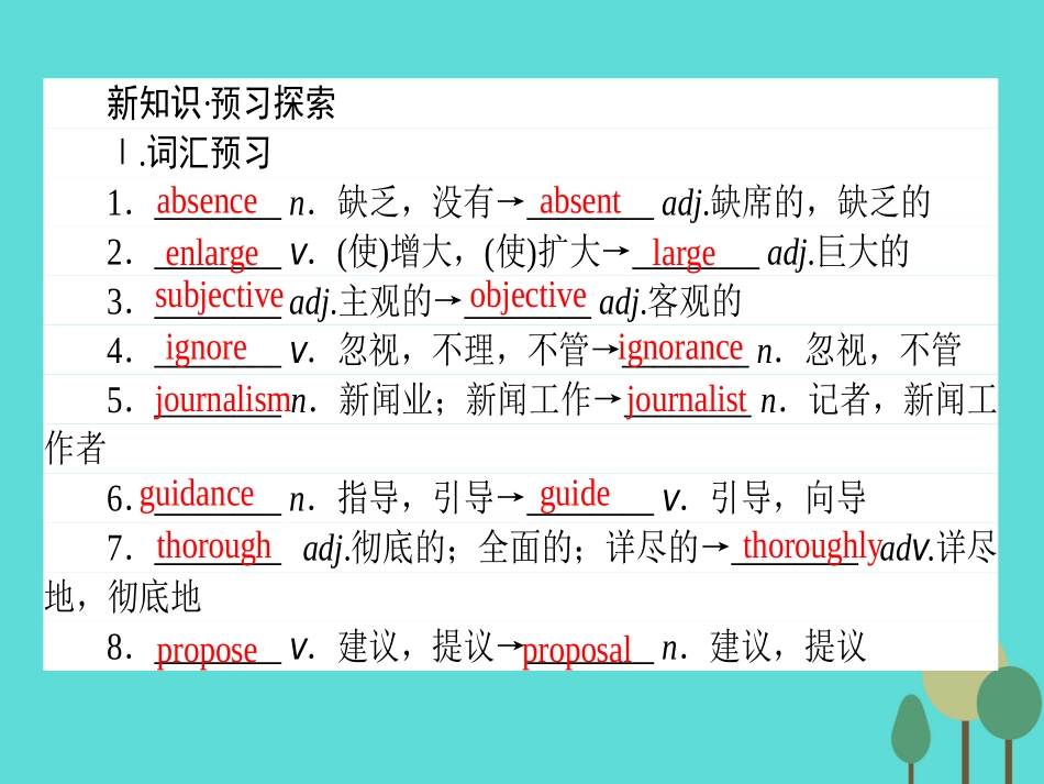 英语 Module 6 The World's Cultural Heritage Section Ⅱ Integrating Skills  Cultural Corner课件 外研版选修7 课件_第2页