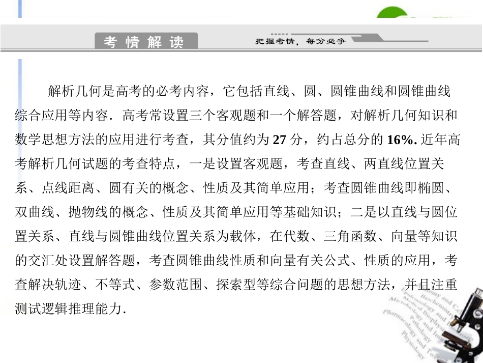 高考数学二轮复习 第1讲 直线与圆考点突破课件 新人教版 课件_第2页