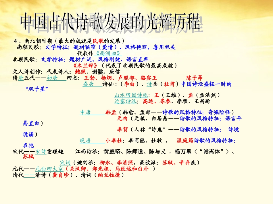高中语文 (中国古代诗歌发展史四 )教学课件 新人教版选修(中国古代诗歌散文欣赏) 课件_第2页