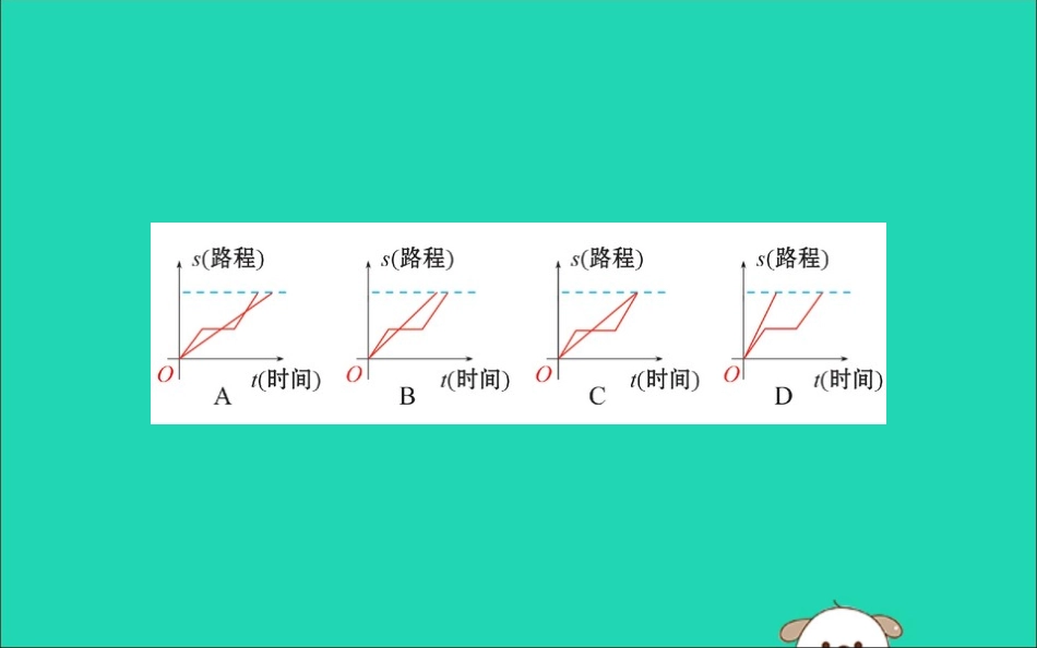 版八年级数学下册 第十九章 一次函数 19.1 变量与函数 19.1.2 函数的图象训练课件 (新版)新人教版 课件_第3页