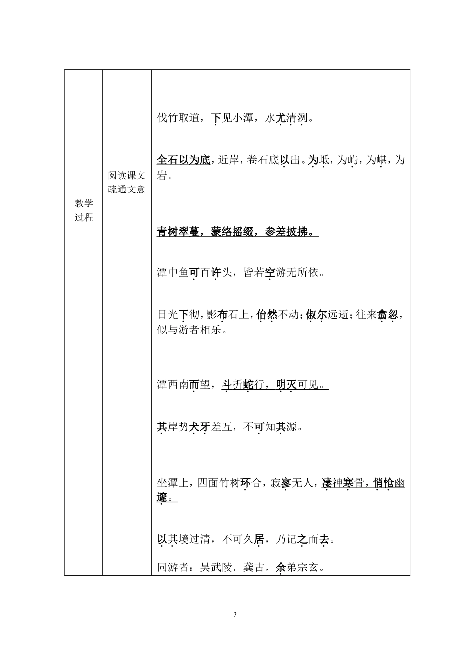 《小石潭记》柳宗元_第2页