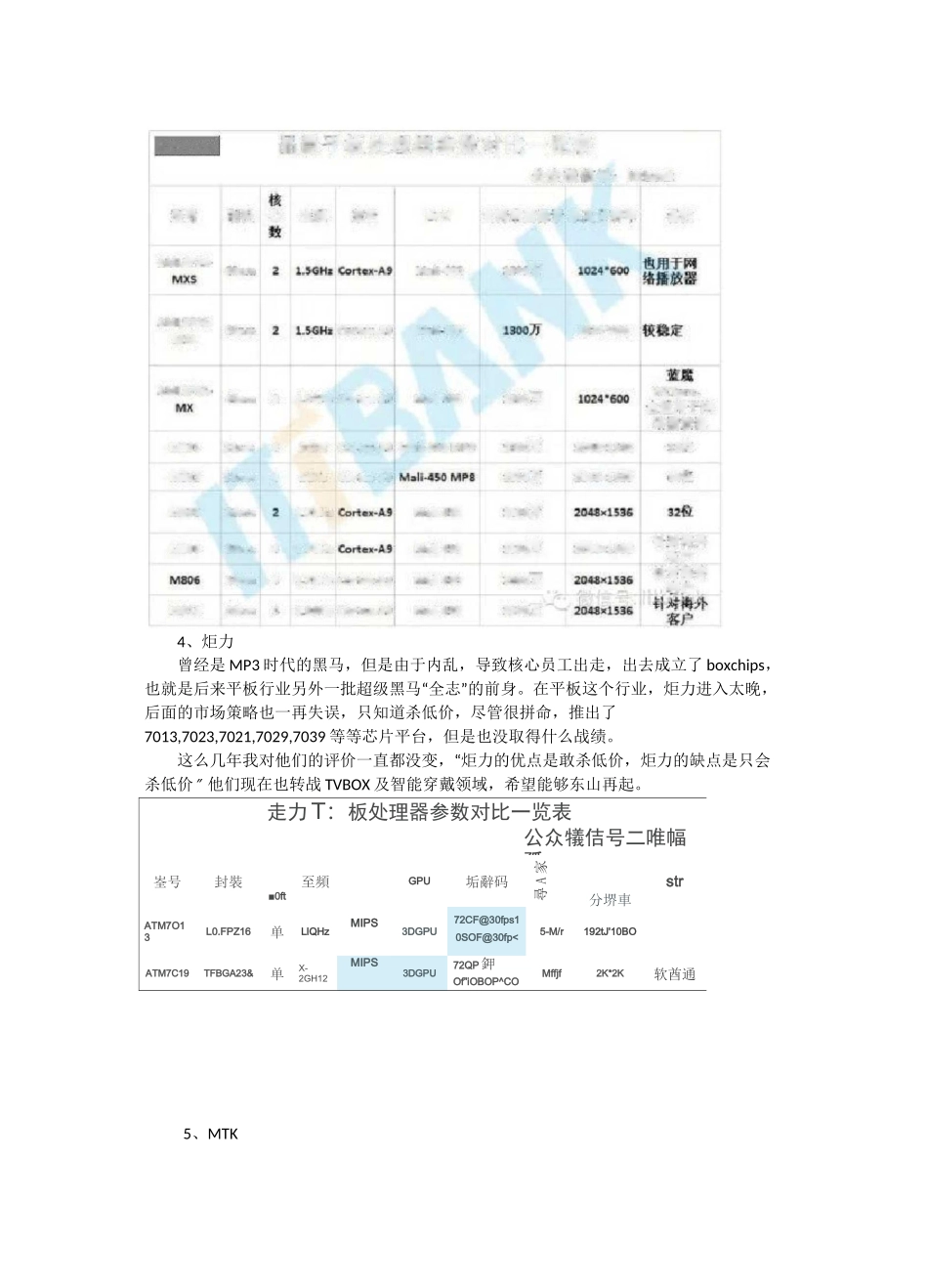 主流平板芯片以及那些过往芯片原厂们!_第3页